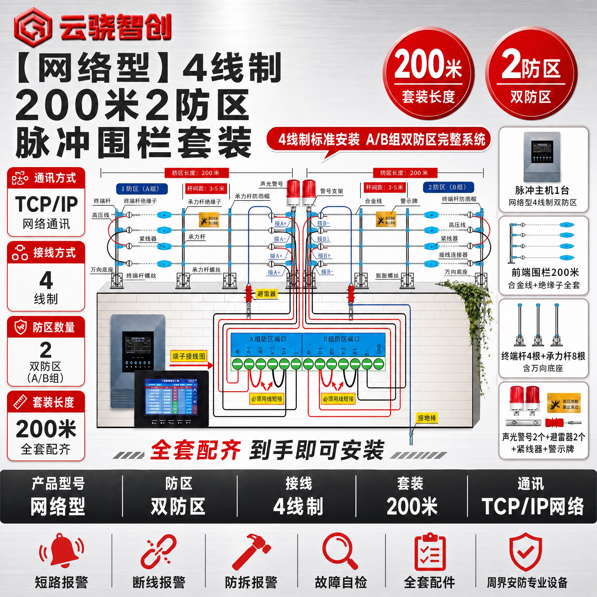 [单张主图] 【网络型】4线制【200米】2防区脉冲围栏套装，… - 图片创意预览