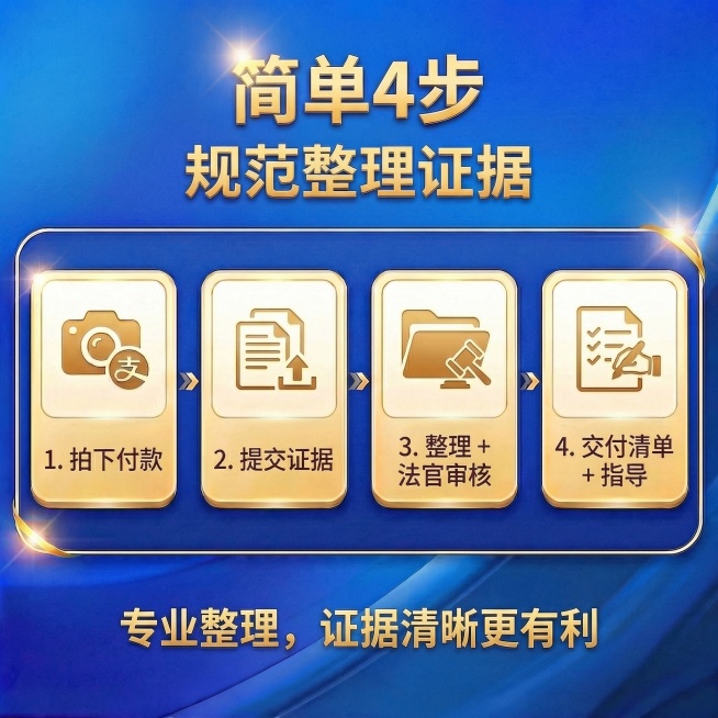 完全保留原图的蓝金配色、四步横向卡片排版、金色立体字、金色描边框、箭头装饰全部不变，仅调整主标题排版并替换文案内容：第一行主标题“简单4步”，字号放大，第二行副标题“规范整理证据”，四个流程步骤依次替预览效果