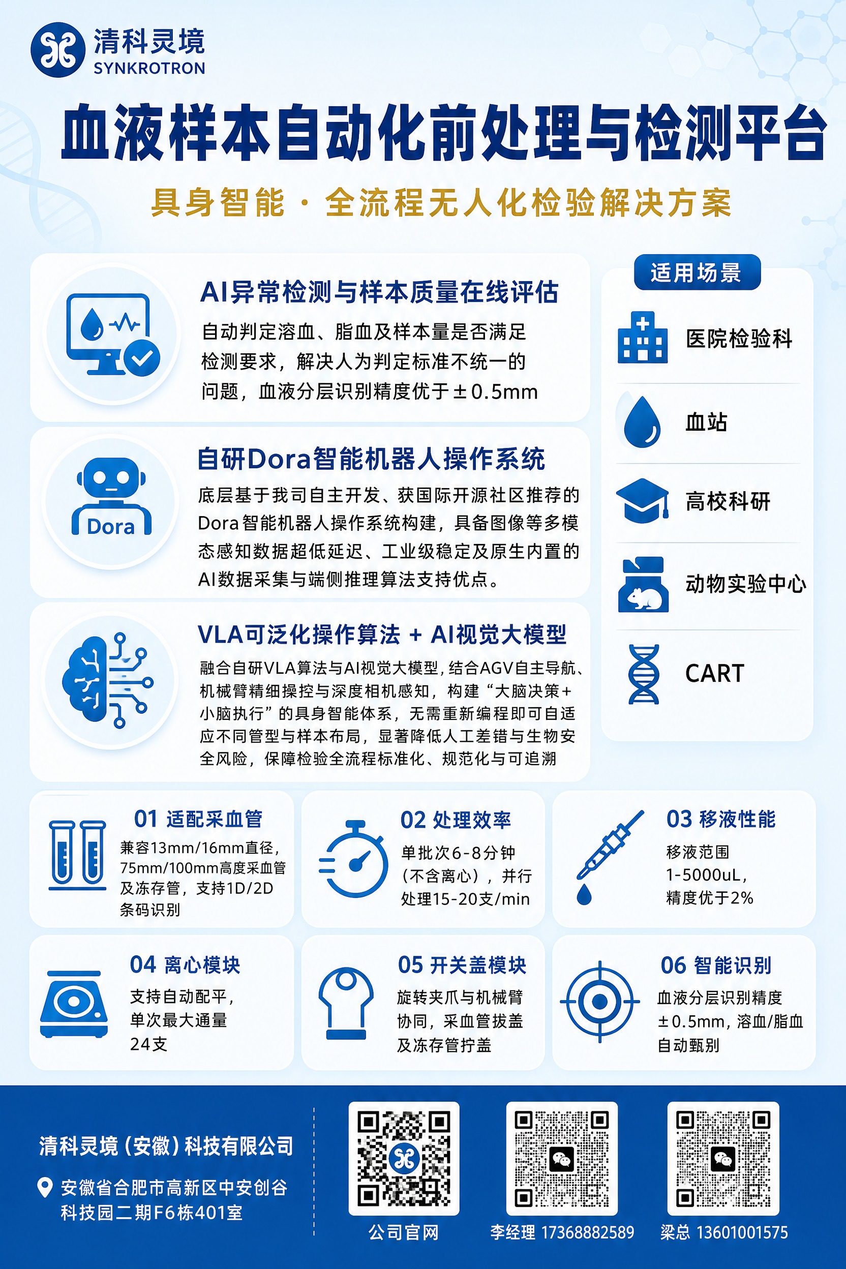 重新生成一张血液样本自动化前处理与检测平台展会展板海报，竖版2… - 图片创意预览