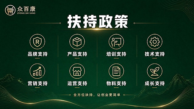 PPT扶持政策页，横版16:9，众百康合作扶持。深墨绿色背景，现代简约风格。左上角众百康鼎形logo。页面标题"扶持政策"，白色现代粗体字。下方展示八大扶持，2行4列布局，每个用简约图标+文字呈现："品牌支持"、"产品支持"、"培训支持"、"技术支持"、"营销支持"、"运营支持"、"物料支持"、"成长支持"。每个配简约线性金色图标，白色标题文字。底部小字"全方位扶持，让创业更简单"。整体现代商务风，整齐清晰，简洁专业。