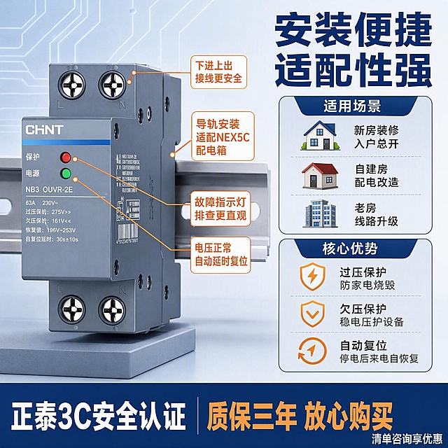 [主图-2] 核心功能与安装适配卖点图，主题为正泰NB3-OUVR过欠压保护器的安装适配、自动复位功能与适用场景，核心任务是讲透产品怎么装、用在哪、有什么优势，用结构标注和场景证据支撑卖点。
[统一基调] 拼多多风格，大字直白、信息密度高、专业可信；整体蓝灰科技工业风，背景主色为浅灰蓝渐变，标题字色深蓝色加粗，辅助字色深灰，强调色橙色用于功能亮点标注；字体为粗黑无衬线体，字号层级分明，信息块用细线边框卡片，整体满版排布。
[画面] 产品主体位于画面左侧，占比约45%，正面视角略微倾斜，完整展示保护器外观结构。从产品不同部位引出4条橙色引线标注：上端接线端子处标注「下进上出 接线更安全」，导轨卡槽处标注「导轨安装 适配NEX5C配电箱」，红色指示灯处标注「故障指示灯 排查更直观」，绿色电源灯处标注「电压正常 自动延时复位」。画面右侧上方深蓝色大标题「安装便捷 适配性强」，标题下方分两个信息卡片：第一个卡片标题「适用场景」，内容分三行带小图标：「新房装修入户总开」「自建房配电改造」「老房线路升级」；第二个卡片标题「核心优势」，内容分三行带小图标：「过压保护 防家电烧毁」「欠压保护 稳电压护设备」「自动复位 停电后来电自恢复」。画面底部通栏深蓝色条，左侧白色字「正泰3C安全认证」，右侧橙色字「质保三年 放心购买」，最右侧小字「清单咨询享优惠」。背景为浅灰蓝色渐变，带 faint 的电气线路底纹，产品放置在灰色导轨安装槽示意台上，有自然阴影。
[光影质感] 商业摄影质感，光线均匀明亮，产品外壳磨砂质感清晰，金属端子有光泽，引线标注清晰不杂乱，整体干净专业。
[配色] 浅灰蓝背景，深蓝色标题和底栏，橙色引线和强调文字，白色卡片底深灰文字，产品保持原灰蓝色调。
[文字版式] 主标题大号粗黑体深蓝色，卡片标题中号粗黑体深蓝色，卡片内容小号常规体深灰，引线标注小号粗黑体橙色，底栏文字粗黑体白色和橙色，所有文字横排，层级清晰，不遮挡产品主体。
[输出要求] 1:1正方形，产品清晰不变形，引线标注准确对应部位，文字清晰无错字，信息丰富但不杂乱，符合拼多多主图风格，禁止出现平台Logo、水印、极限词，禁止产品变形悬浮穿模。