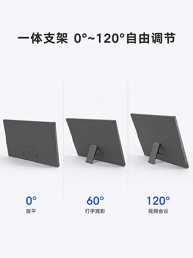 使用电商详情页技能根据商品图「图片1」「图片1」「图片1」「图片1」「图片1」「图片1」生成1套详情页，参考图为，商品名称为15.6寸高清带支架便携显示器，卖点为核心卖点：高清大屏（1080P） 轻薄便携（590g）背部支架（0°~120°）多屏联动 即插即用 方便收纳 适用人群：移动办公 居家追剧 多屏游戏 联屏会议 具体参数： 屏幕尺寸：15.6英寸 屏幕比例：16：9 分辨率：1920x1080 面板类型：IPS 刷新频率：60Hz 亮度：250cd/㎡ 对比度：1000：1 色域：72%sRGB 可视角：170° 音响：8Ω1W*2 接口：HDMI mini*1 Type-C*2 工作温度：0°C - 60°C 面壳/底壳/支架材质：ABS 产品净重：590g 整机尺寸：356.5*223.5*12.6*7.4mm 支持Switch-PS5/4-Xbox 支持PWM调光 支持AMD Freesync技术 包装清单：产品主体+User Manual说明书+包装盒+ USB2.0  H=1M *1  HDMI2.0  H=1M *1  TYPE C 3.1  H=1M*1 ，适配平台为京东，图片比例为3:4，需求屏数为16张，模块包含 ，其他要求为注意：背部支架多角度可调节 不带皮套 不接外部支架 产品外观请严格遵循上传的图片！