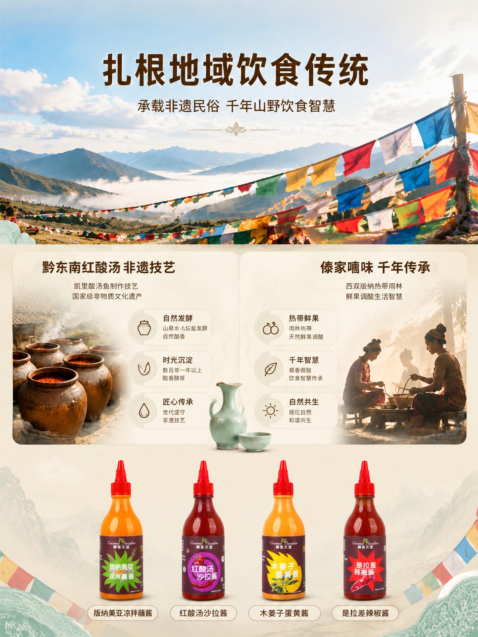 图生图：严格保持原图的风景背景、串旗、场景插图、标题文字与整体… - 图片创意预览