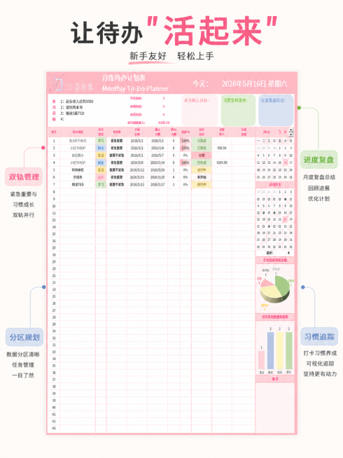 「图片1」，生成一套主图（5张），商品名称是双轨月度待办计划表，卖点是全维度管理，拒绝杂乱，让待办 “活起来”，新手友好，长期主义，风格是简约风，办公室风，考研党，要求字迹清晰，一定要清晰，适配小红书预览效果