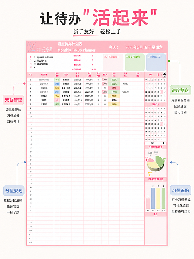 「图片1」，生成一套主图（5张），商品名称是双轨月度待办计划表，卖点是全维度管理，拒绝杂乱，让待办 “活起来”，新手友好，长期主义，风格是简约风，办公室风，考研党，要求字迹清晰，一定要清晰，适配小红书平台，主图比例为3:4