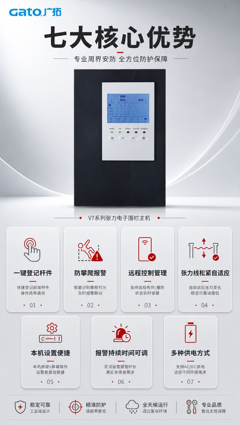 [商品] 使用【图1】V7系列张力电子围栏主机作为视觉主体之一… - 图片创意预览