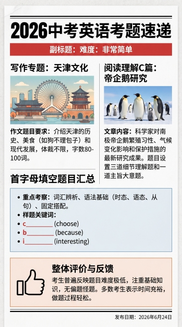 2026中考英语考题速递

难度：非常简单

各分段学生普遍反馈答得很好，有效缓解了前一天数学偏难、上午理化有一定区分度带来的压力，为最后一天的道法、历史考试做了良好的心态铺垫。

有相当一部分中高分预览效果