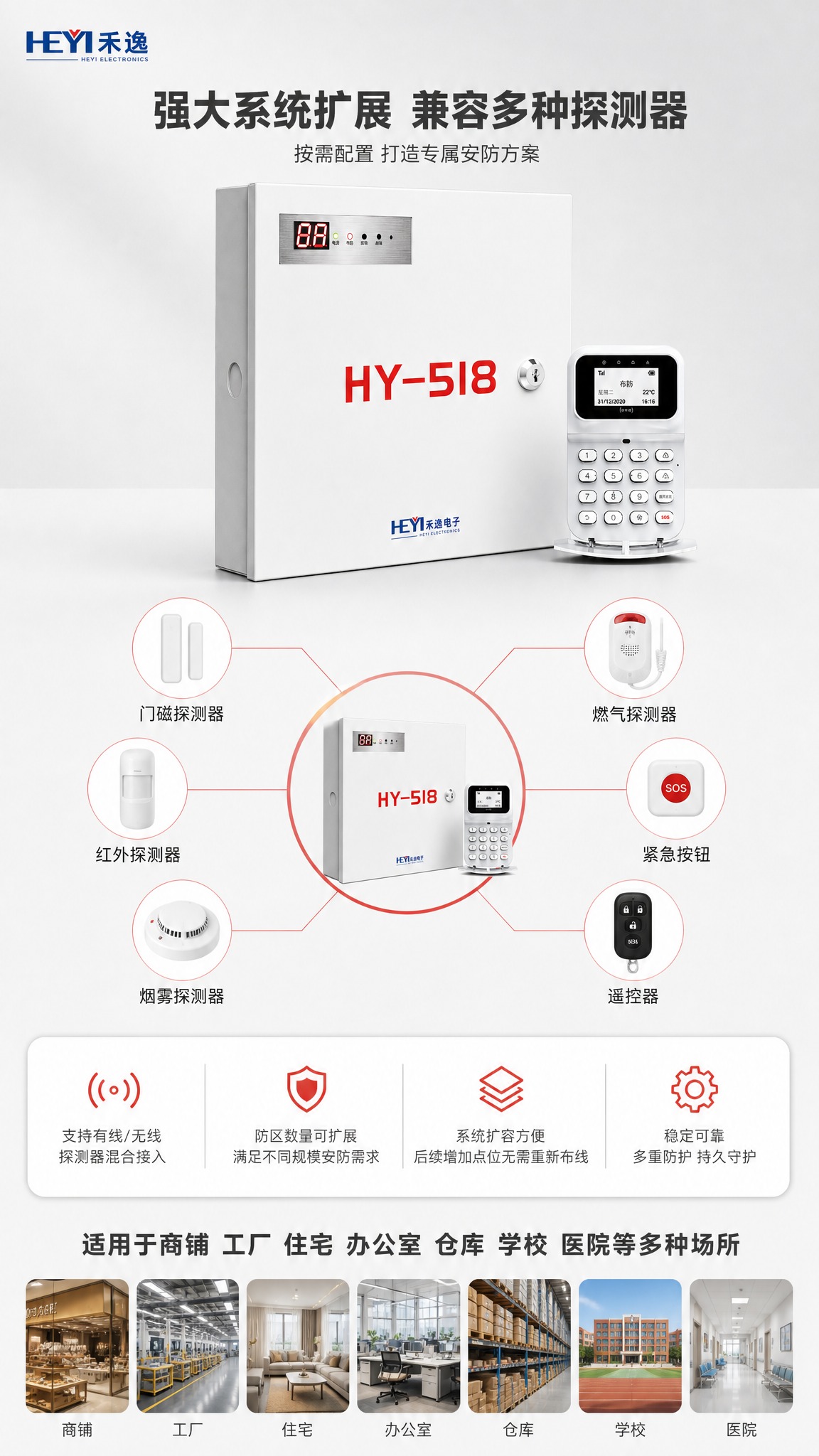 [商品] 使用【图1】混合多功能报警主机HY-518，白色铁壳… - 图片创意预览