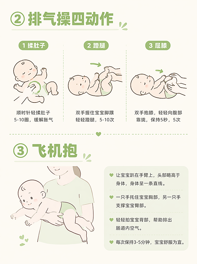 [第4页-排气第2+3步]小红书图文内页，3:4竖版，奶白色底色，清新护理风，简约线条插画风格，上下分栏排版。上栏标题为大字 "② 排气操四动作"，浅绿色字体加粗，标题下方依次搭配揉肚子、蹬腿、屈膝三个简约线条小插图，每个插图下方配简短文字标注。下栏标题为大字 "③ 飞机抱"，浅绿色字体加粗，标题下方搭配飞机抱姿势的简约线条示意图，并配上简短动作说明文字。整体排版均衡舒适，配色浅绿色+奶白色，全程无价格、无电话、无网址、无大logo、无医疗诊断用语。分辨率4K，文字清晰可辨，变形，水印，文字错乱，颜色偏差，背景杂乱。