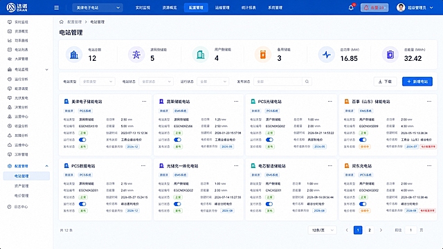 电化学储能电站运维系统-配置管理-电站管理页面高保真UI设计。顶部导航+左侧菜单框架同上，配置管理子菜单中'电站管理'选中高亮。主内容区：面包屑导航，页面标题'电站管理'。顶部电站统计信息栏：六个指标横向排列(电站总数、源网侧储能、用户侧储能、备用储能、总功率MW、总能量MWh)，每个指标有图标和数值。筛选区：过滤电站类型下拉、过滤电站状态下拉、运行状态下拉、发布状态下拉、查询搜索框、下载按钮、蓝色新增电站按钮。电站卡片网格列表：每行4个电站卡片，每个卡片包含电站名称、数据源标签、电站类型、电站编号、电站状态(正常绿色标签)、运行状态开关、发布状态(发布/保修中标签)、总功率、总能量、创建时间、电价名称、电价最新月份标签，异常状态用红色标签标识(电价配置异常)。卡片右上角更多操作按钮。整体浅色B端卡片列表风格，蓝白主色调，网格布局，状态标签色彩丰富，圆角设计，现代企业级资产管理UI