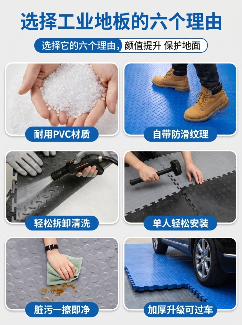 制作一张工业PVC地板优势介绍图，保持原图整体尺寸比例不变，重新设计文字排版和整体色彩风格，六个展示模块全部替换为新的产品实拍图，保留所有原标题和卖点文字，宣传图风格清晰简洁预览效果