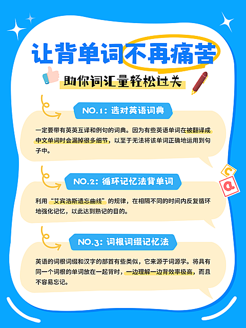 k12教育英语单词学习方法提升攻略小红书配图
