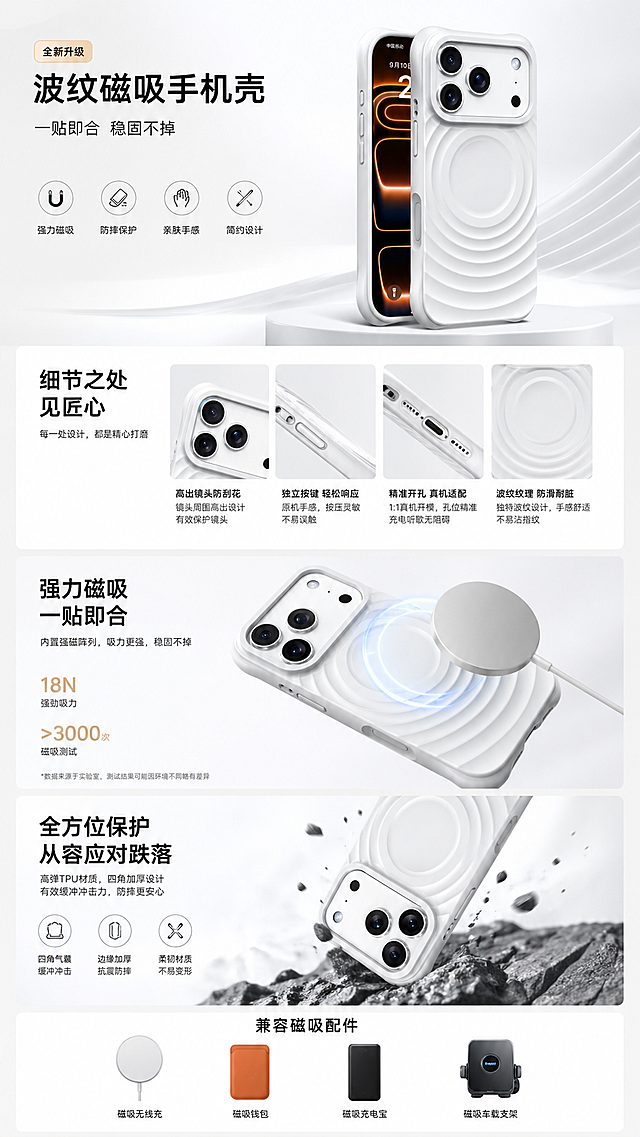 白色波纹磁吸手机壳电商详情页长图，高端简约大气风格，展示产品的外观细节、磁吸功能和保护设计，信息层级清晰，质感高级，适合手机配件电商详情展示