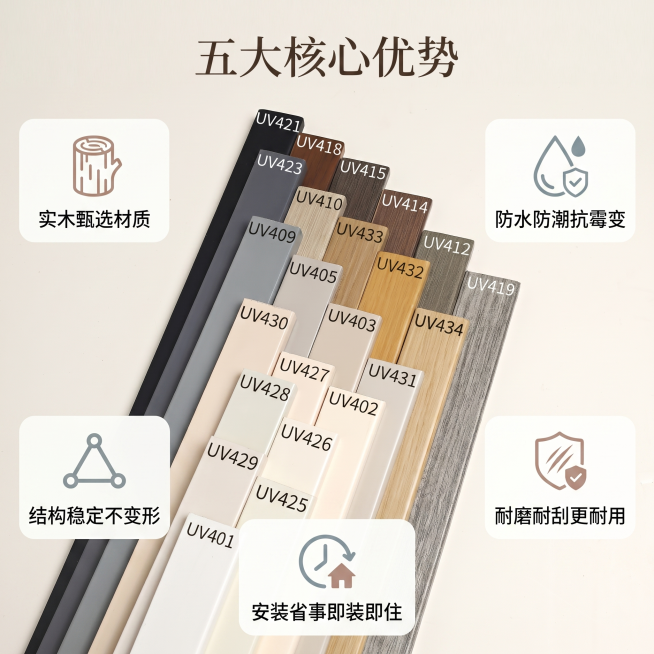 [主图 2] 实木踢脚线核心功能卖点展示
[氛围风格] 舒适治愈风，专业干净温馨
[画质] 商业摄影质感、光线柔和通透、产品清晰真实、画面干净高级
[元素] 实木踢脚线主体放置在画面中心，用功能图标和预览效果