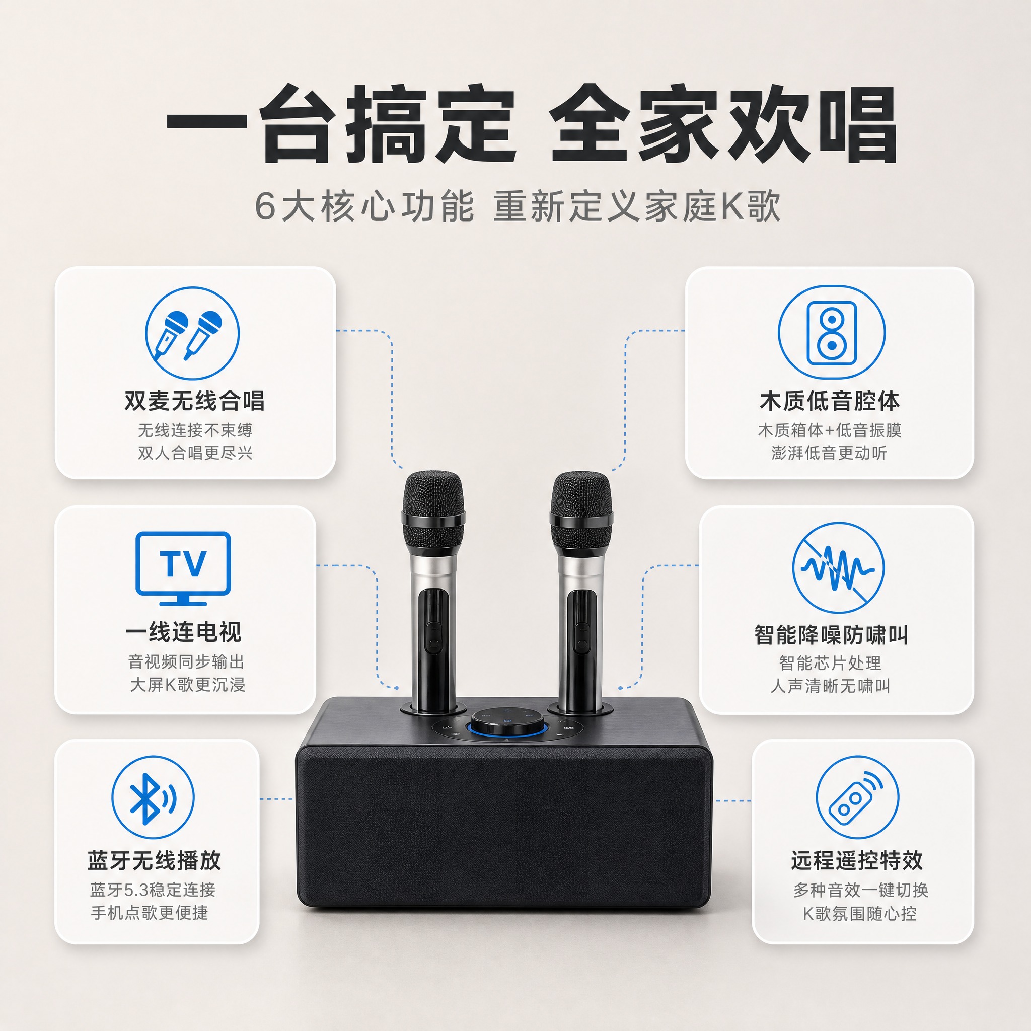[主图-2] 核心价值/关键卖点：6大核心功能总览，一台搞定全… - 图片创意预览