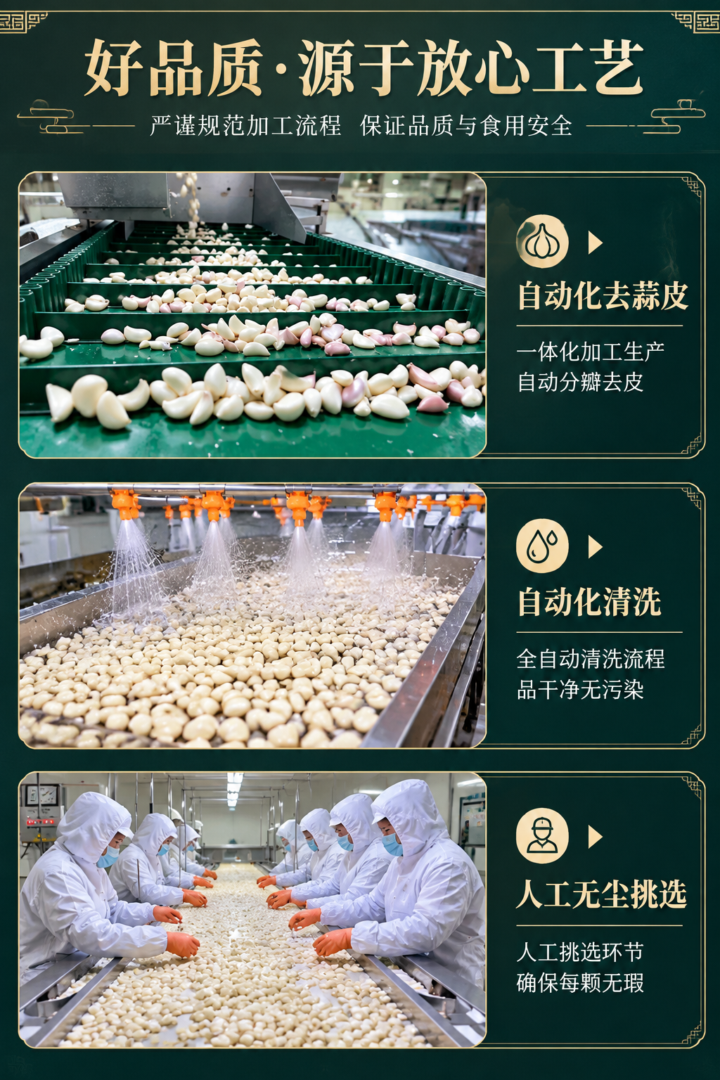 [商品] 使用【图4】腊八蒜加工工艺图；保留自动化去蒜皮流水线… - 图片创意预览