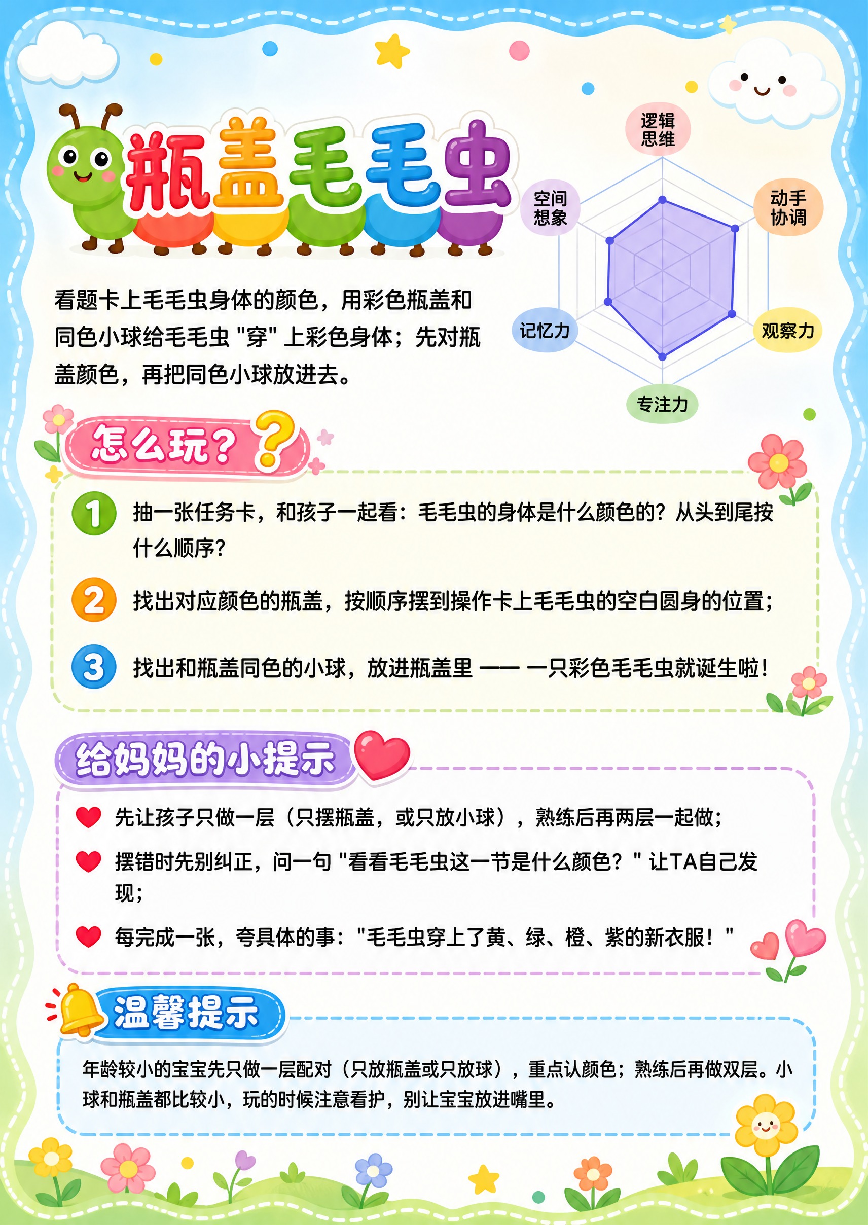 基于参考图的内容框架和文字排版进行美化重绘，保持原文所有文字内… - 图片创意预览