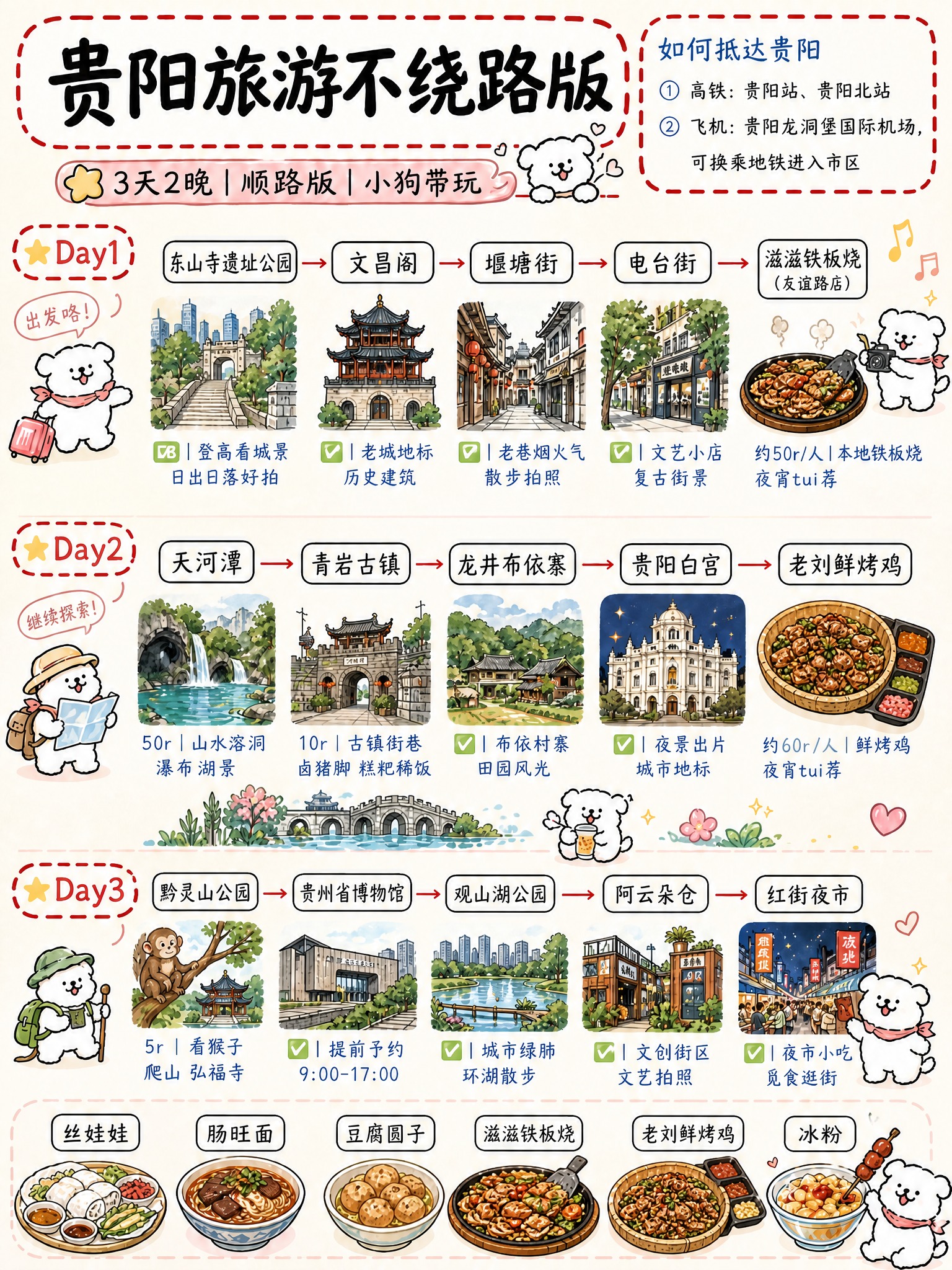 在保持这张贵阳旅游不绕路版总览图整体风格、版式、所有文字和其他… - 图片创意预览