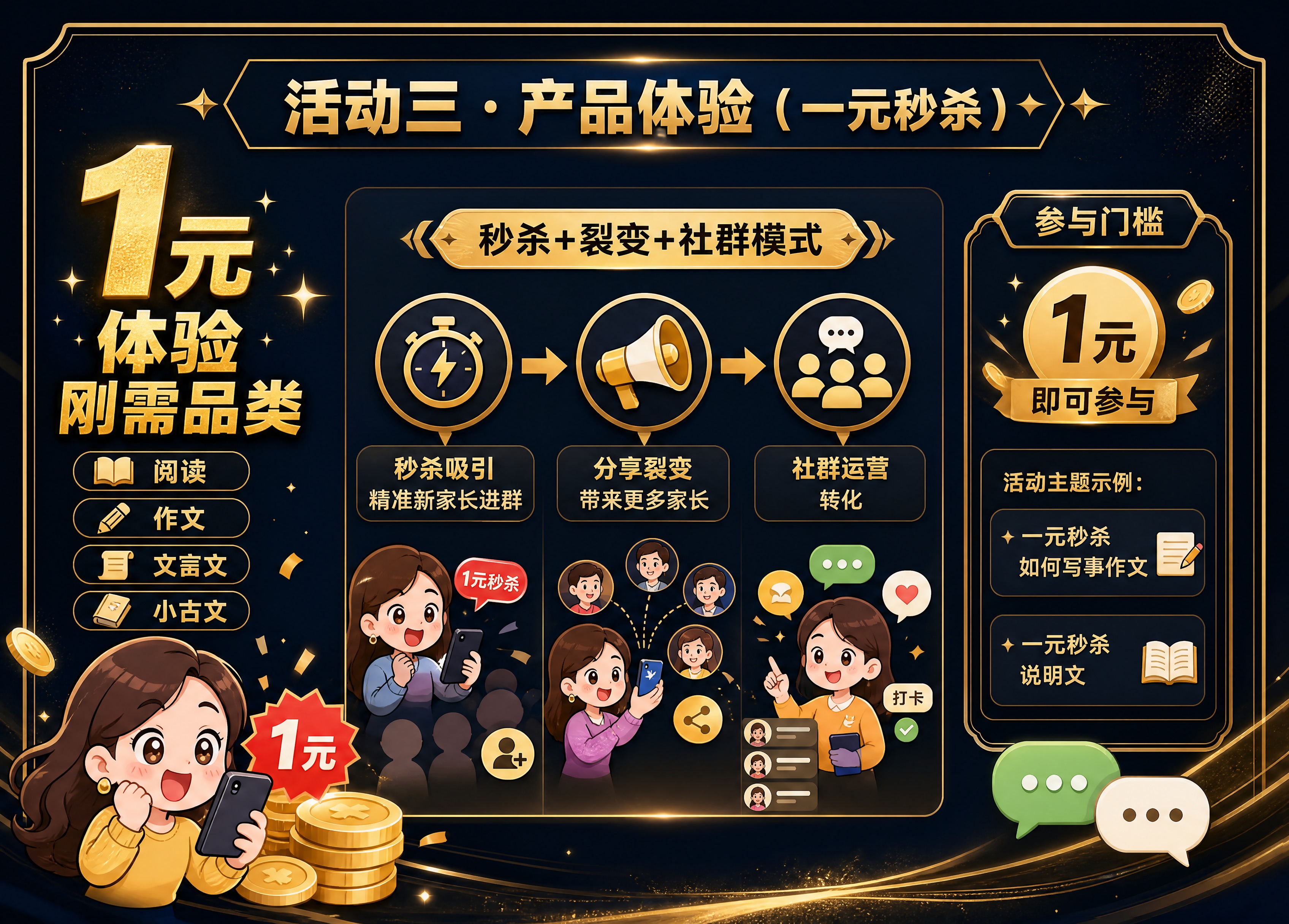 A4横版招商宣传手册内页，黑金高端商务风格，Q版卡通插画风格。… - 图片创意预览