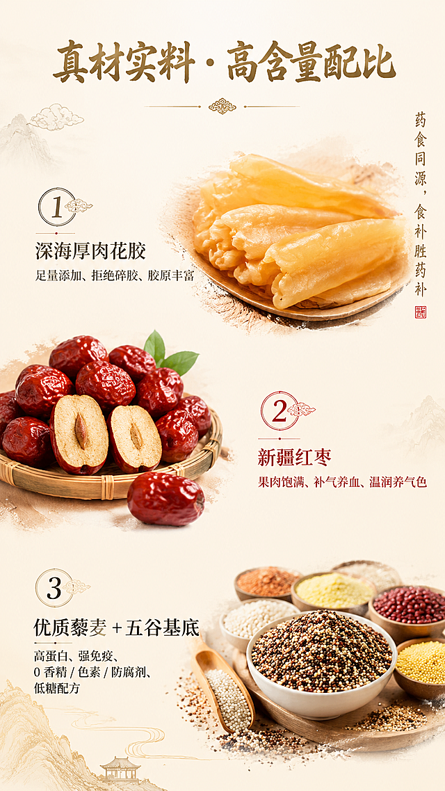 电商详情页成分原料页设计，展示真材实料，商品为红枣藜麦花胶粥，新中式国风风格。顶部居中标题文案为"真材实料・高含量配比"，字体为新中式书法体，字号64px，颜色暗金 #8A7248；分三个原料模块：原料1文案"深海厚肉花胶｜足量添加、拒绝碎胶、胶原丰富"，字体思源宋体，字号34px，颜色墨灰 #3A3A38；原料2文案"新疆红枣｜果肉饱满、补气养血、温润养气色"，字体思源宋体，字号34px，颜色枣红 #B83A3A；原料3文案"优质藜麦 + 五谷基底｜高蛋白、强免疫、0 香精 / 色素 / 防腐剂、低糖配方"，字体思源宋体，字号34px，颜色墨灰 #3A3A38；页面右侧添加竖排古风小字文案"药食同源，食补胜药补"，字体细行书，字号40px，颜色暗金 #8A7248，搭配原料实拍展示，排版干净清晰