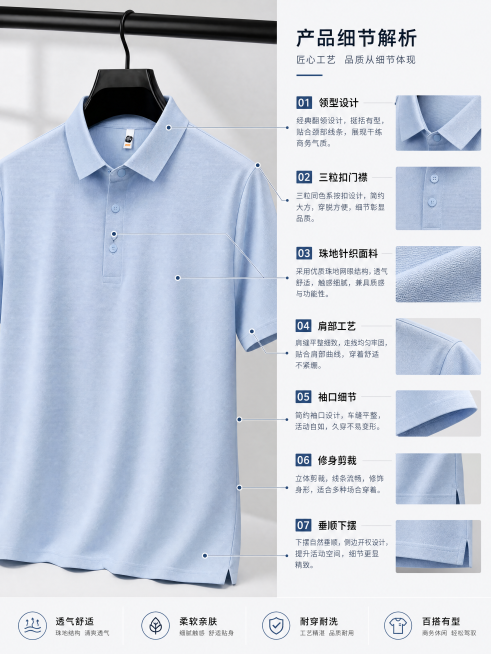 [第3屏] 男士浅蓝色Polo衫版型解析页，保留原图商品，左图右文引线标注细节，清晰专业，3:4，4K预览效果