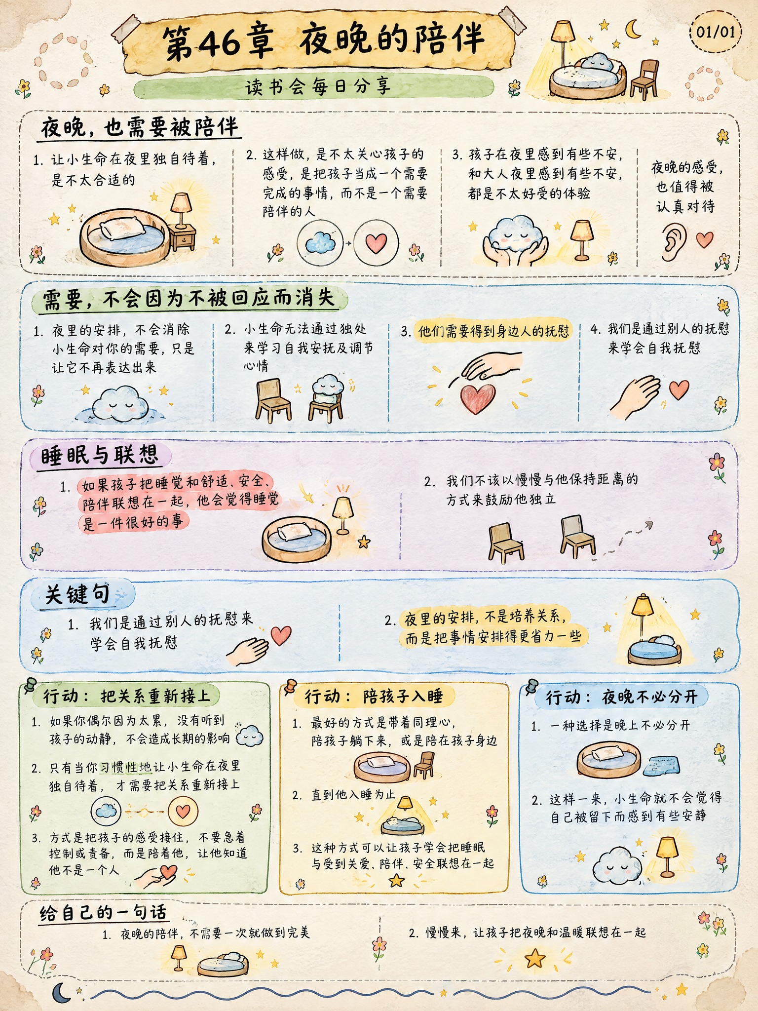 手绘涂鸦笔记(Sketchnote)风格，经典手账风，3:4竖… - 图片创意预览