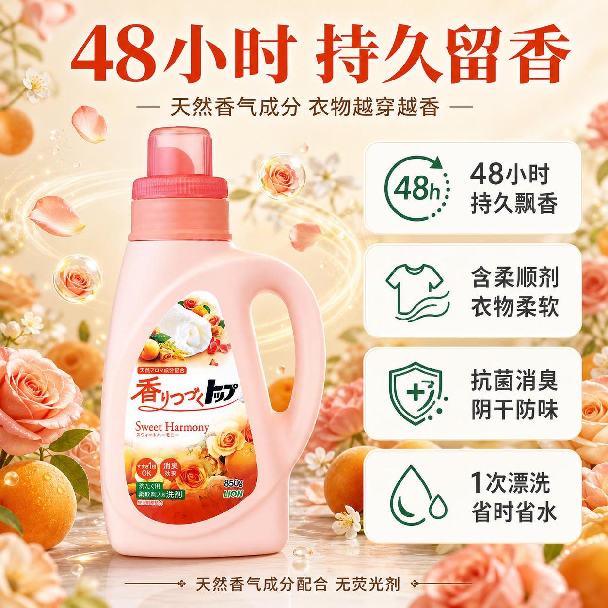 [主图-2] 狮王TOP洗衣液核心功效卖点图，48小时持久留香… - 图片创意预览