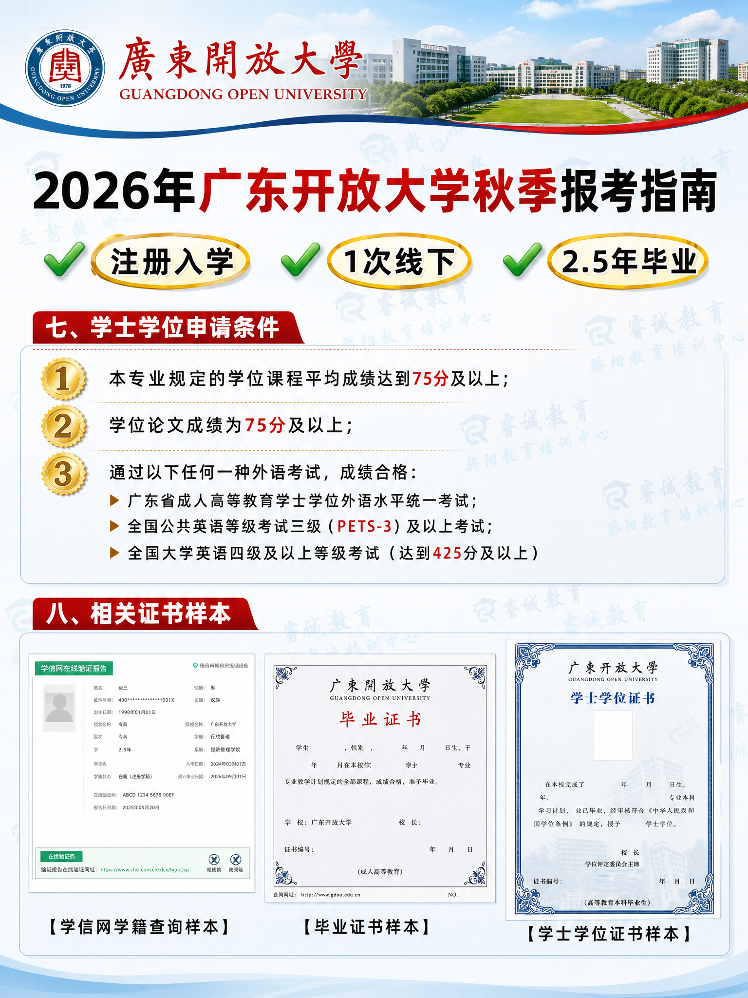 广东开放大学招生简章海报，3:4竖版，成人学历教育专业商务风格… - 图片创意预览