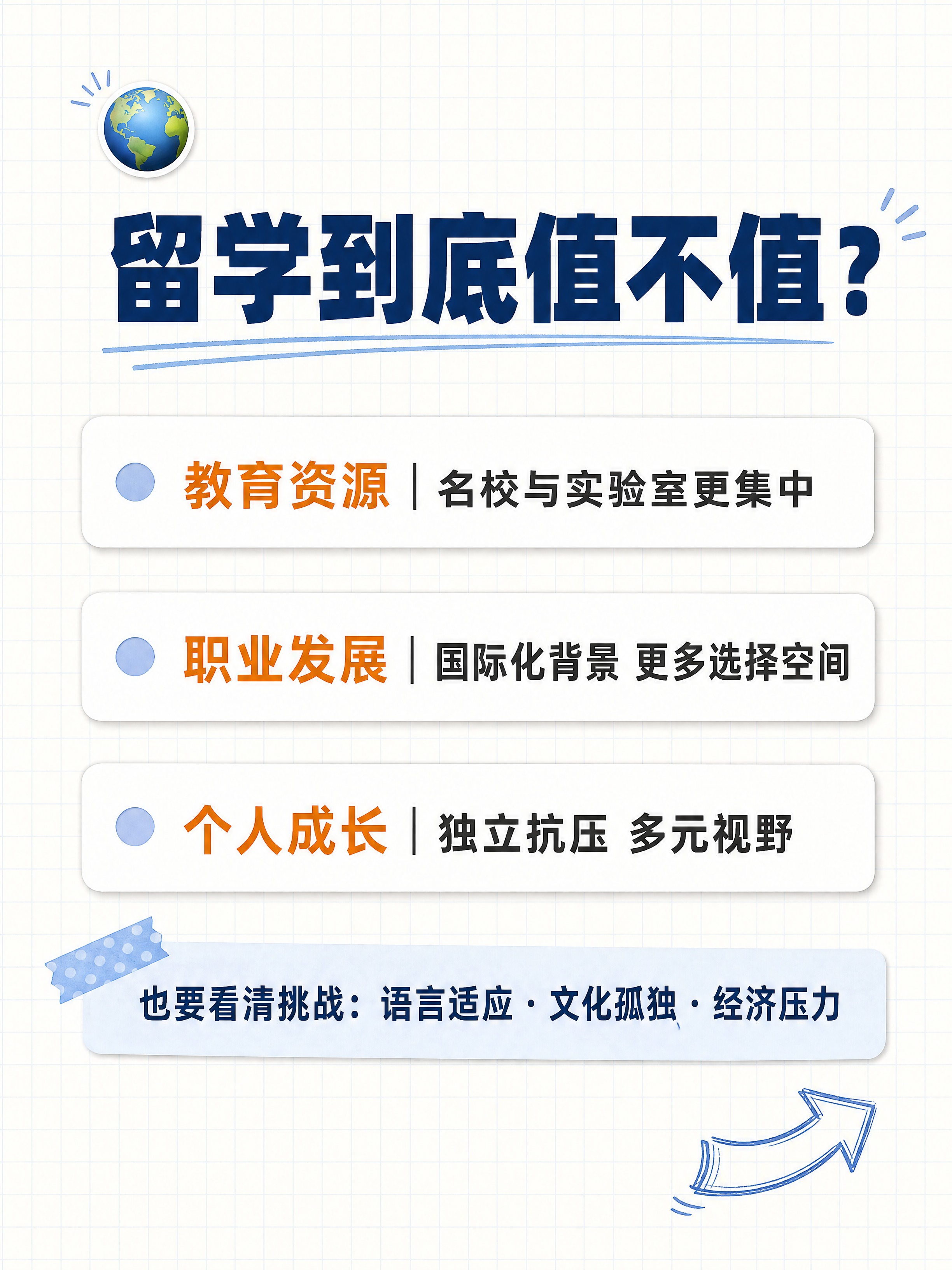 小红书笔记图文卡片内页，ins清新+手账拼贴学习风，版式精美，… - 图片创意预览