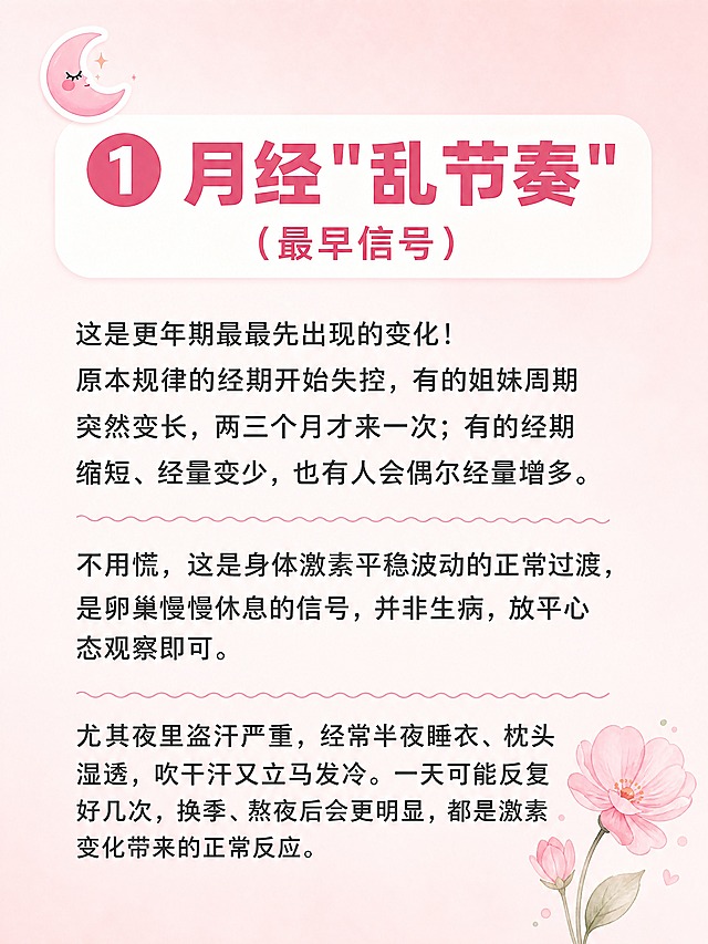 小红书笔记详情图（第1张），ins清新粉色系风格，版式精美，小红书笔记内页质感，信息层级清晰。主标题逐字锁定：「1 月经"乱节奏"（最早信号）」。正文内容分段呈现：「这是更年期最最先出现的变化！原本规律的经期开始失控，有的姐妹周期突然变长，两三个月才来一次；有的经期缩短、经量变少，也有人会偶尔经量增多。」「不用慌，这是身体激素平稳波动的正常过渡，是卵巢慢慢休息的信号，并非生病，放平心态观察即可。」「尤其夜里盗汗严重，经常半夜睡衣、枕头湿透，吹干汗又立马发冷。一天可能反复好几次，换季、熬夜后会更明显，都是激素变化带来的正常反应。」背景：浅粉色纯色底，带轻微弥散渐变，温柔干净。文字样式：标题为深粉色粗黑体，加白色圆角色块底框；正文为深灰色中等字号，左对齐，行间距宽松，易读性强。装饰：左上角1个粉色月牙emoji小贴纸；正文段落间用细粉色波浪线分隔；右下角1个手绘粉色小花点缀。整体氛围：温柔科普、女性关怀、治愈感，粉色系统一。画质：高清细腻，文字清晰可读，四周留安全边距。画面比例3:4，4K。
