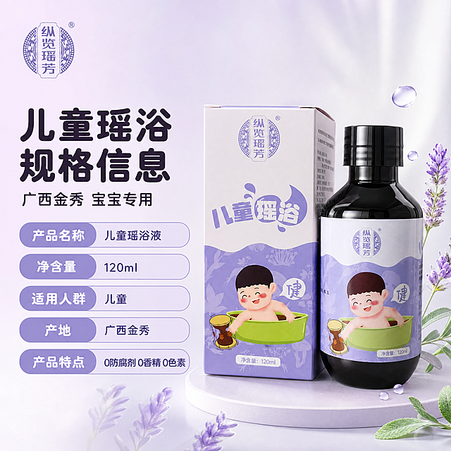 [单张主图] 广西金秀儿童专用瑶浴液商品规格图，母婴洗护温和安全路线，1:1淘宝天猫电商主图。
[画面主体] 画面中央偏左位置同时展示儿童瑶浴液的外包装盒和瓶装产品，两者并排站立、前后错落有层次；包装盒为白紫配色，正面有卡通宝宝泡澡图案和「儿童瑶浴」「纵览瑶芳」「净含量120ml」字样；瓶装为深棕色液体瓶，黑色瓶盖，瓶身标签与包装盒图案文字一致。保持产品外观（即物理结构、材质质感、颜色、图案、Logo、文字内容）与输入产品图完全一致，杜绝任何变形、色差和标签内容错误，精细化处理瓶身反光与纸盒哑光质感。商品主体整体占画面约55%。
[构图版式] 采用左文右品规格参数型版式。左侧约40%区域为规格信息区，右侧约60%区域为产品展示区；信息层级清晰，规格条目分组排列，不遮挡产品主体。
[场景元素] 背景为柔和的浅紫色到奶白色渐变，干净通透有母婴温馨感；底部有轻微圆形柔光台面承托产品，投影自然柔和；右侧产品周围点缀少量淡紫色草本植物叶片、小水滴和轻柔水雾，表现天然草本与温和洁净，元素轻盈不抢主体。左上角安全区放置「纵览瑶芳」品牌Logo，字形颜色与产品包装一致。
[文案版式] 左侧规格信息区从上到下分层排列，全部文字清晰可读、无逗号、横排左对齐：
第一行大标题圆润粗黑体：「儿童瑶浴 规格信息」
第二行副标题稍小：「广西金秀 宝宝专用」
下方用圆角浅紫底白字胶囊标签分条列出规格：
「产品名称 儿童瑶浴液」
「净含量 120ml」
「适用人群 儿童」
「产地 广西金秀」
「产品特点 0防腐剂 0香精 0色素」
文字颜色以深紫色和白色为主，标题最大，规格条目次之，整体温和圆润，符合母婴调性。除上述文案外不添加别的文案。
[光影质感] 主光从左上方45度斜射，柔和均匀，产品受光面通透有层次；辅光从右下方补光，暗部细节清晰；瓶身有自然高光带，纸盒有细腻哑光质感；底部有柔和接触阴影，产品稳稳落在台面上，整体光线干净明亮，母婴柔光氛围。
[配色字体] 主色浅紫色+奶白色，辅助色深紫色，强调色淡绿色（草本点缀）；字体为圆润无衬线黑体，亲和软萌，字重有层次，标题粗体醒目，规格条目常规清晰。
[比例分辨率] 1:1正方形比例，2048x2048，2K分辨率，文字清晰锐利，超高清商业摄影质感。
[负向提示词] 变形，文字错乱，产品图模糊，背景杂乱，水印，电商平台Logo，多余的手，多余的手指，畸形手，人物面部扭曲，肢体穿模，医疗暗示，夸张功效宣传。