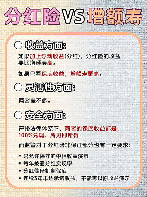 金融保险对比简约风小红书封面