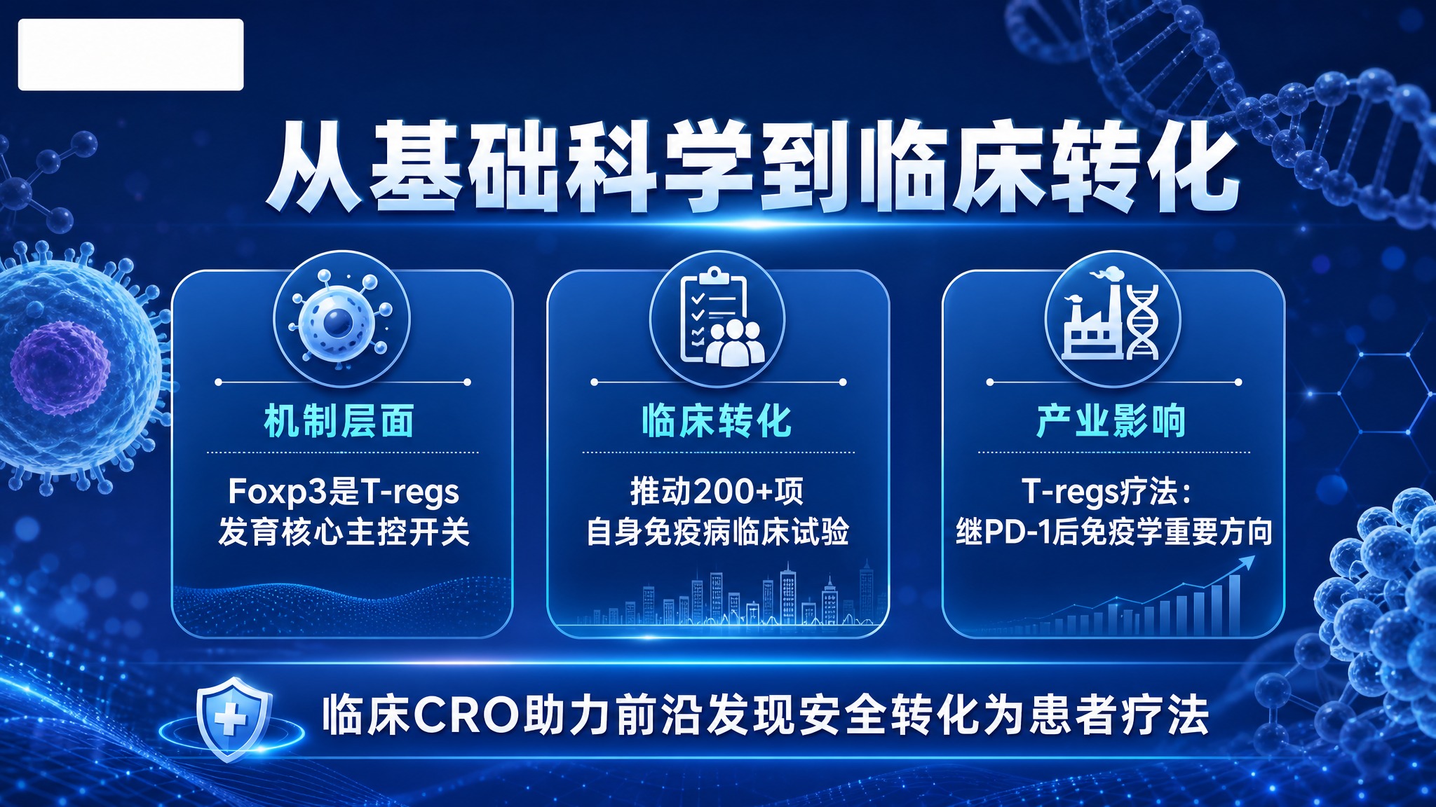 医疗行业专业横版海报，蓝色主色调，简洁专业风格，与上一张科学主… - 图片创意预览