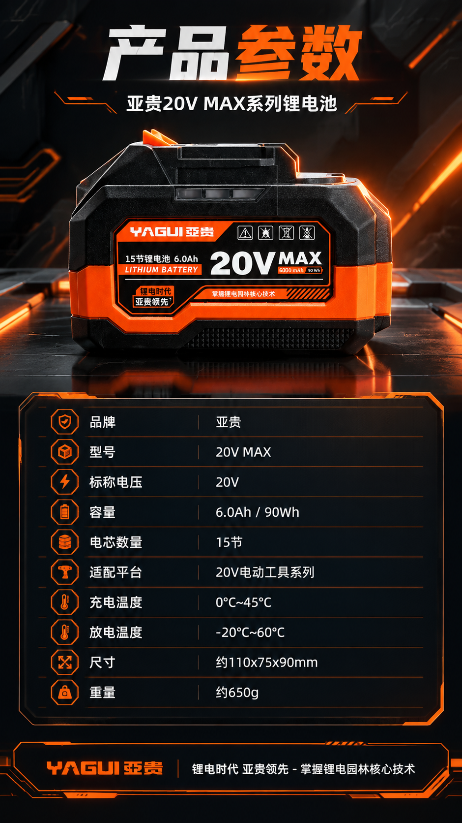 [商品] 使用【图2】亚贵20V MAX锂电池正面图；保留全部… - 图片创意预览