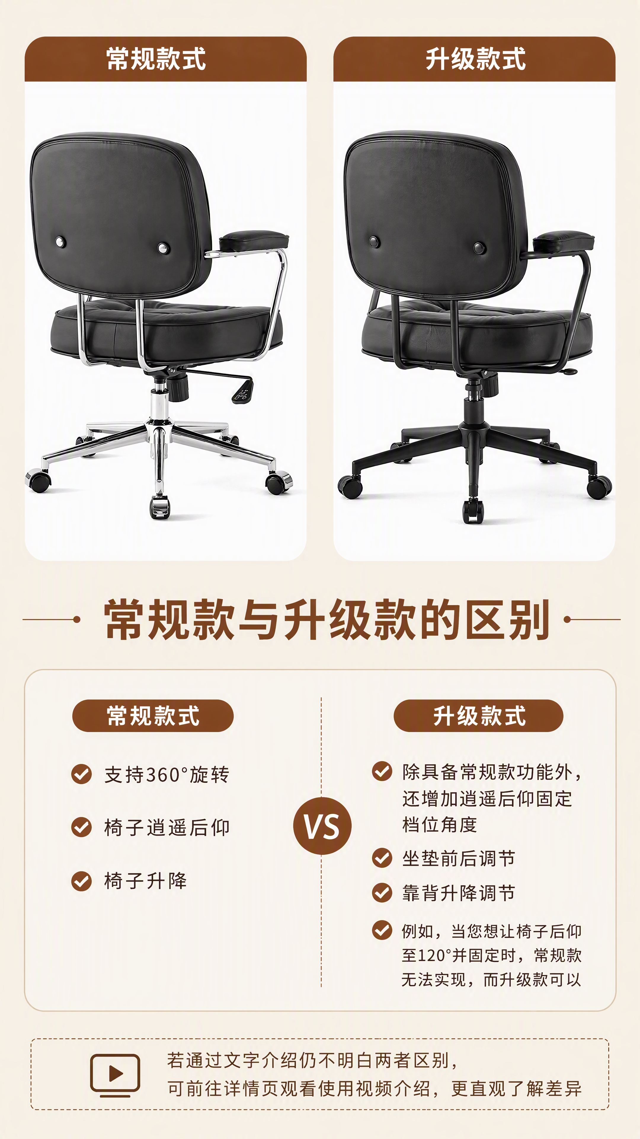 [第10张] 常规款vs升级款对比页。本张使用【图7】常规款背… - 图片创意预览