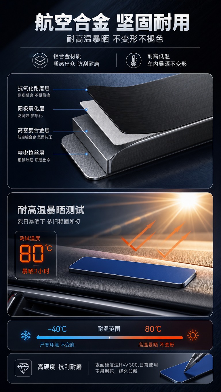 [商品] 使用【图1】黑色款和【图2】蓝色款长条形金属停车号码… - 图片创意预览