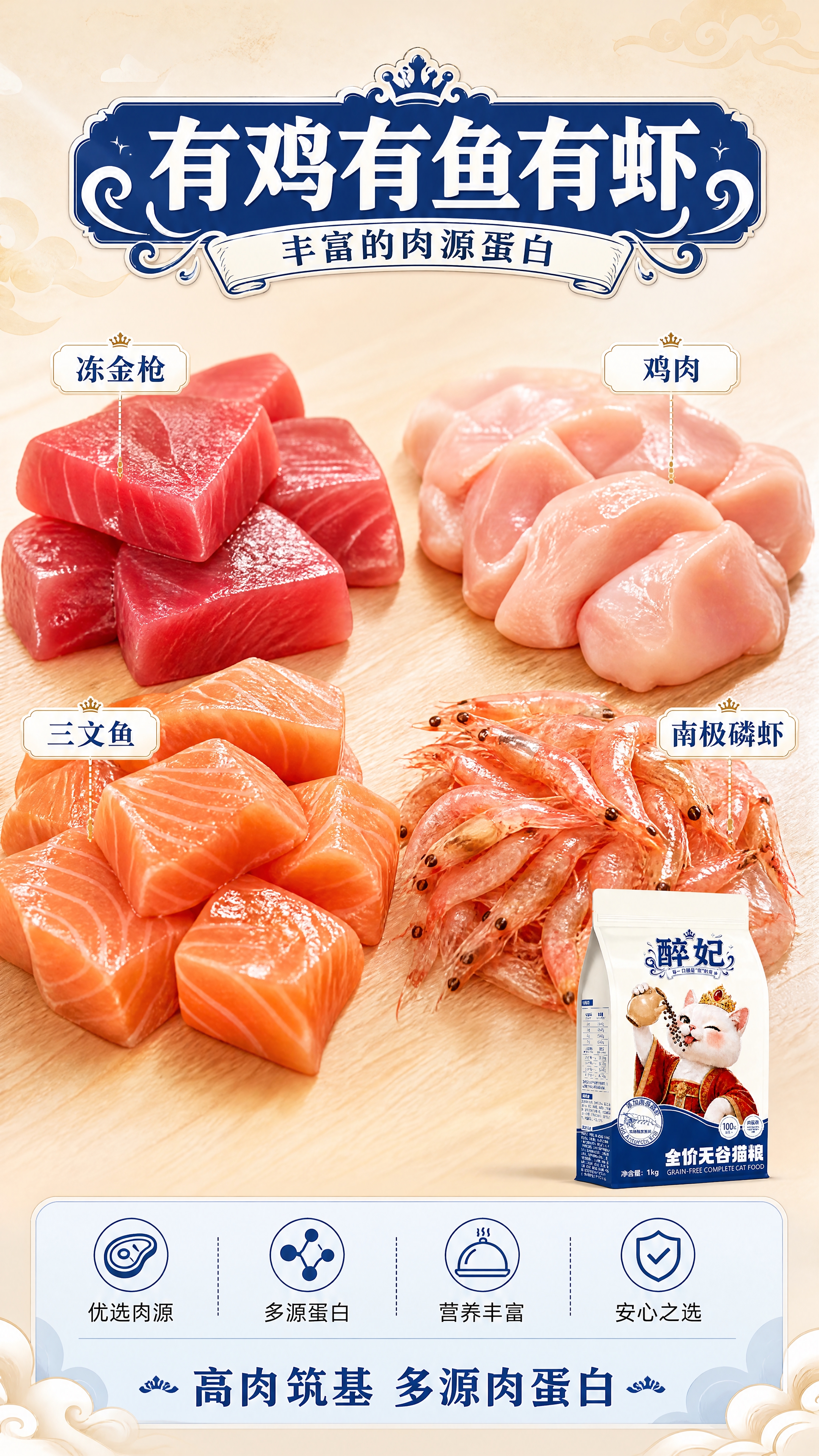 [商品] 使用【图1】醉妃猫粮包装袋小尺寸露出于右下角，占画面… - 图片创意预览