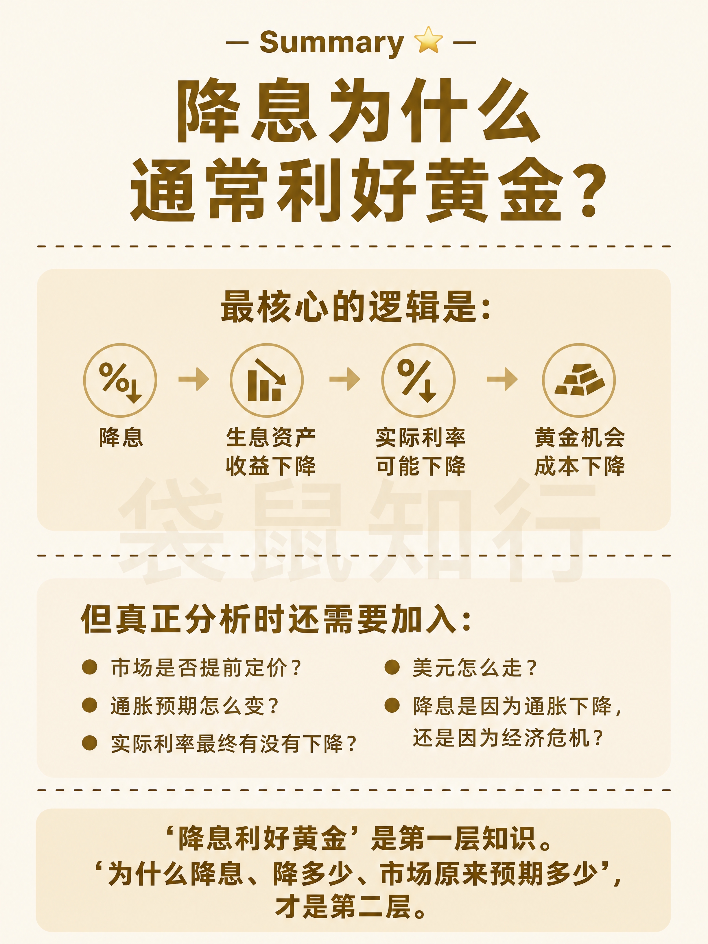小红书知识卡片图文，Summary总结收藏页，无数字编号。米白… - 图片创意预览