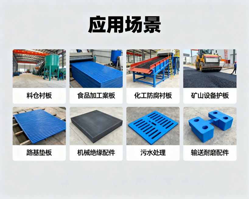 工业浅灰色背景，应用场景模块，标题"应用场景"用加粗字体突出，下方用网格布局展示8个场景：每个场景搭配对应场景图和文字标注，文字依次为"料仓衬板""食品加工案板""化工防腐衬板""矿山设备护板""路基预览效果