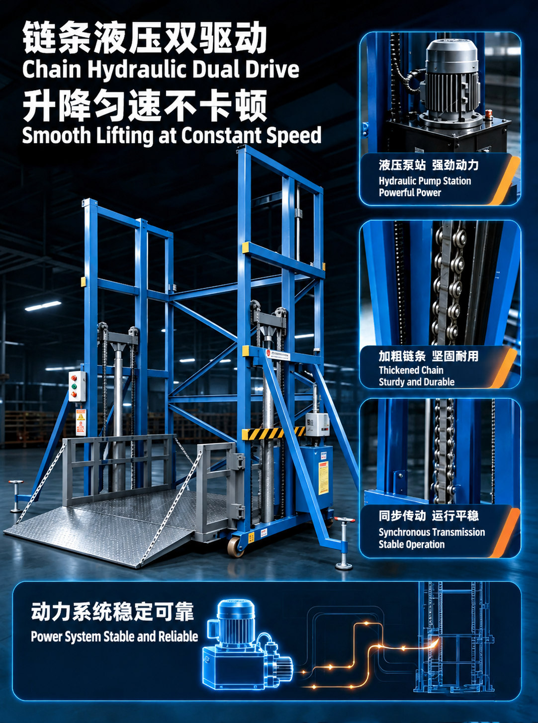 基于这张工业升降平台的产品宣传图，将图中所有中文文字翻译为英文… - 图片创意预览