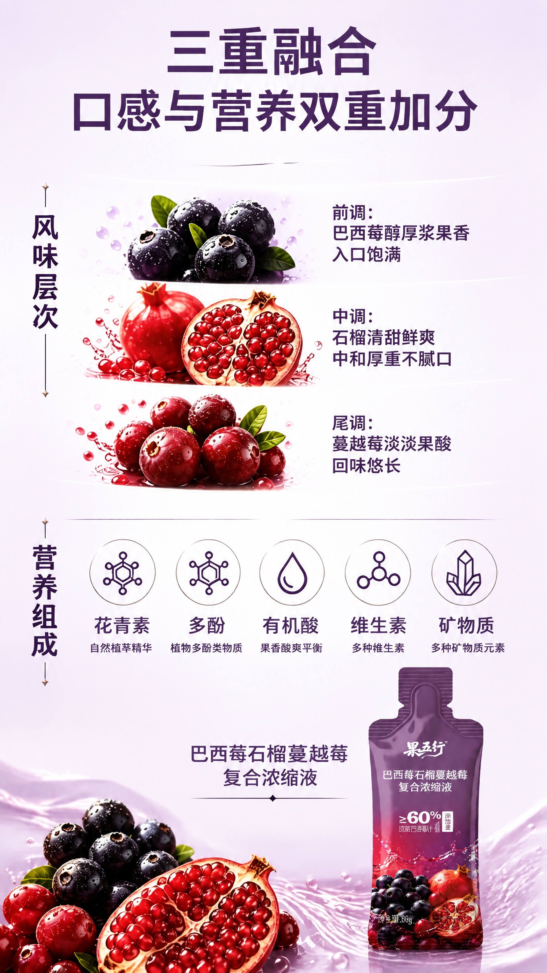 [第2张] 果五行巴西莓石榴蔓越莓复合浓缩液风味层次与营养组成… - 图片创意预览