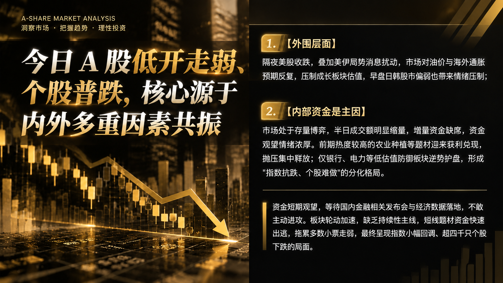 将这张A股市场分析海报改为黑金色系风格。整体色调替换为深邃黑色… - 图片创意预览