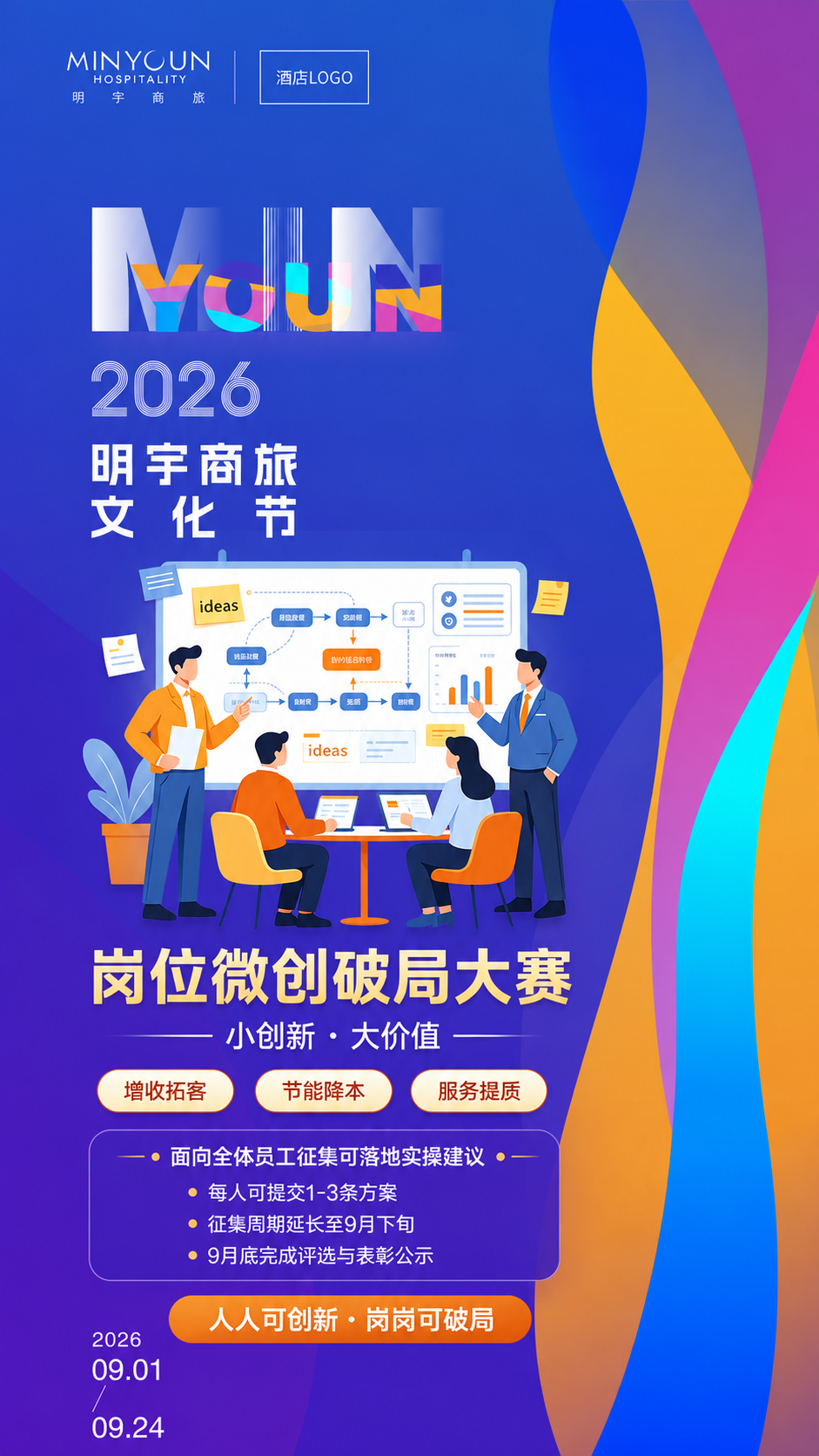 将主图的文字信息"岗位微创破局大赛"、"小创新·大价值"、"增… - 图片创意预览