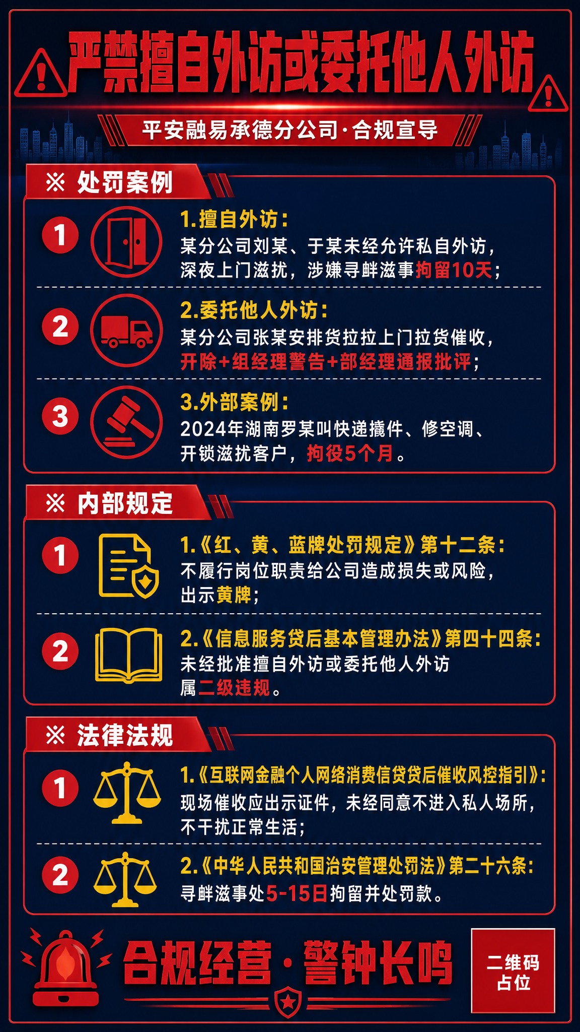 一张竖版合规宣导海报，正式严肃的警示风格，深蓝底色配红色警示元… - 图片创意预览