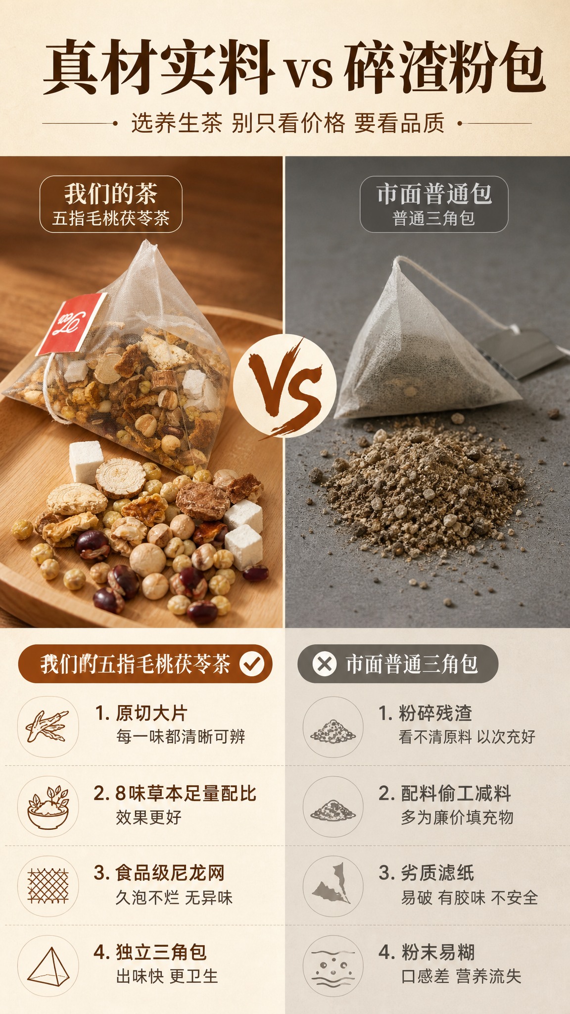 [详情页-第6张 配料对比] [商品] 使用【图4】【图5】我… - 图片创意预览
