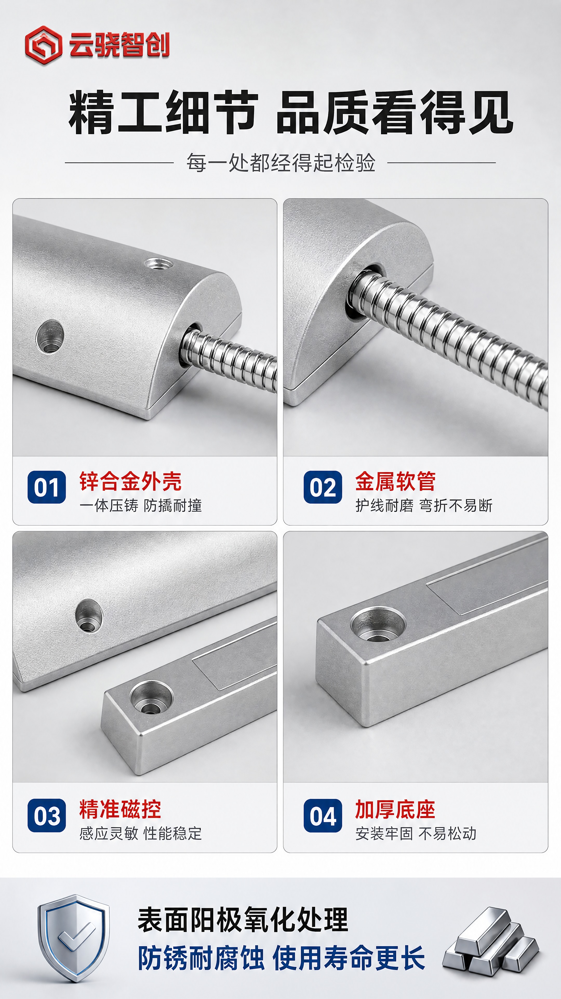 [商品] 使用【图1】3款有线卷帘门磁开关的局部细节；重点展示… - 图片创意预览