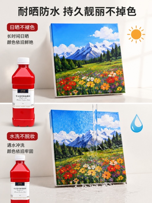 「图片1」，生成一套主图（5张），商品名称是液体丙烯颜料，卖点是耐晒防水不掉色，细腻流畅不堵喷头，喷枪喷笔专用请使用电商主图套图技能「图片1」适配淘宝/天猫平台，主图比例为3:4「图片1」预览效果