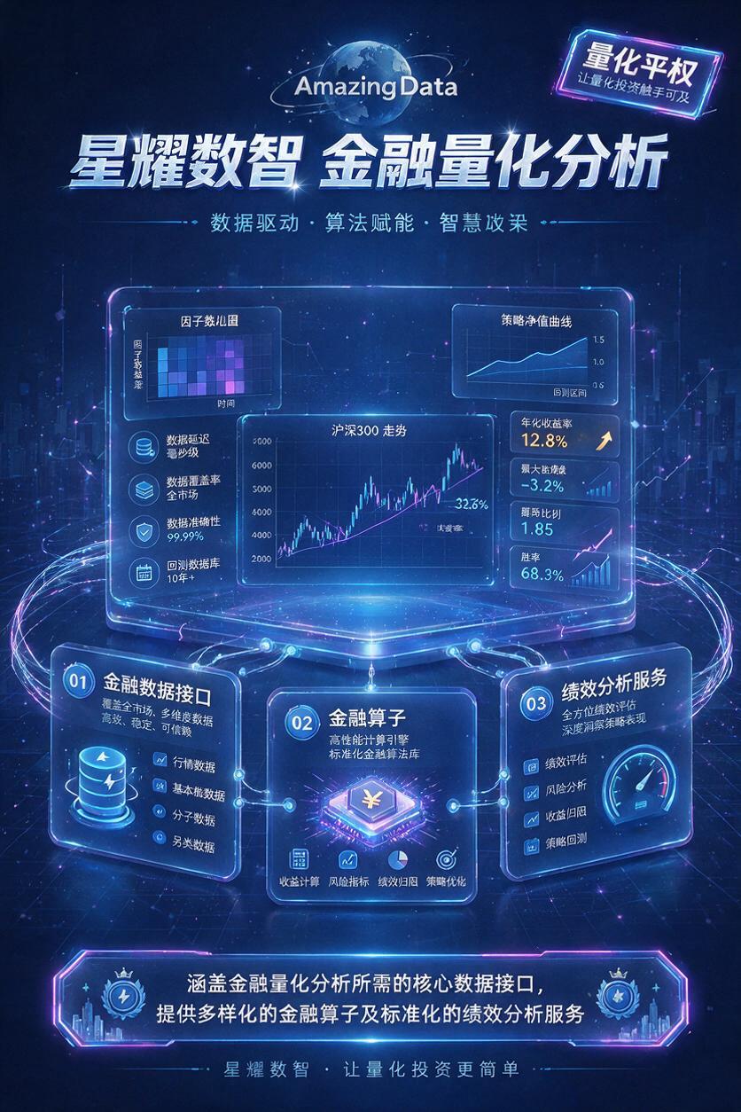 竖版科技金融宣传海报，深蓝色科技背景，顶部大标题"星耀数智 A… - 图片创意预览