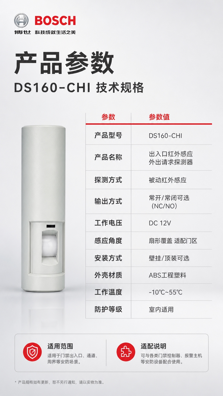 [商品] 使用【图1】DS160-CHI出入口红外感应外出请求… - 图片创意预览