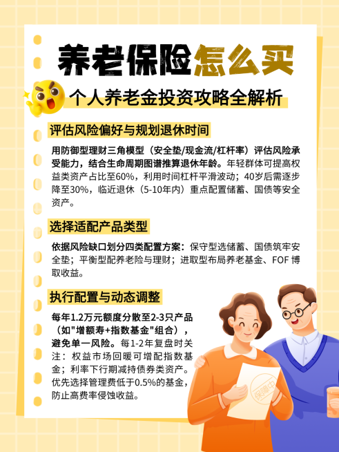 插画风养老保险个人养老金投资知识分享小红书配图预览效果